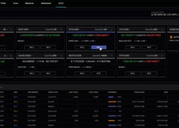 Crypto alternate Gemini launches new digital OTC buying and selling resolution – CryptoNinjas
