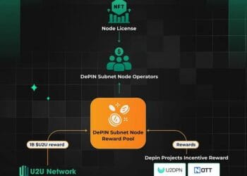 U2U Community Introduces First DePIN Subnet Node Sale for Decentralized