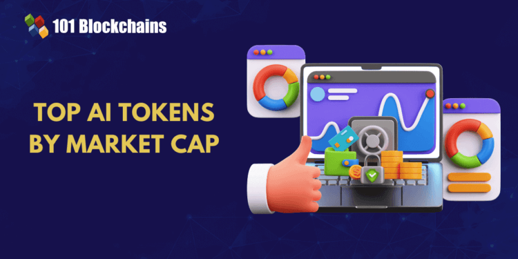 High AI Tokens By Market Capitalization