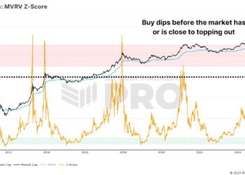 How To Purchase Bitcoin Throughout Bull Market Dips