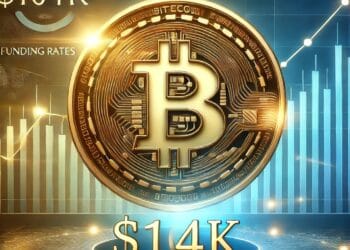 Bitcoin Hovers Above $104K—Analyst Reveals What’s Subsequent Primarily based on Funding Charges