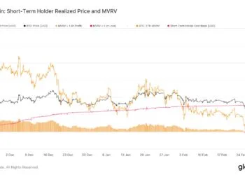 Bitcoin Headed For $72,000? These Metrics May Trace So