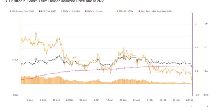 Bitcoin Headed For $72,000? These Metrics May Trace So