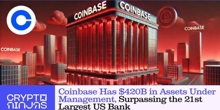 Coinbase Has $420B in Belongings Beneath Administration, Surpassing the twenty first Largest US Financial institution – CryptoNinjas