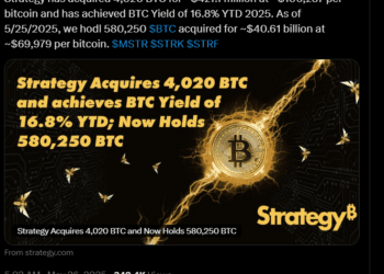 What’s Going On Anon – When is The Subsequent Altcoin Season?