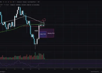 Ethereum Worth Stalls: Technical Evaluation Throughout Political Battle?