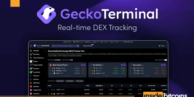 CoinGecko Launches A Device Stopping NFT Customers From Rug Pulls