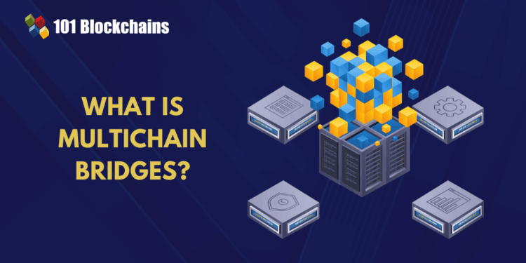 Multichain Bridges: Enabling Blockchain Interoperability
