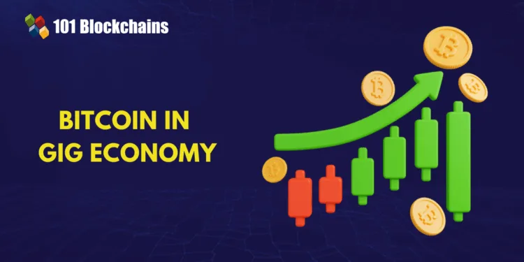 The Intersection of Bitcoin and the Gig Economic system