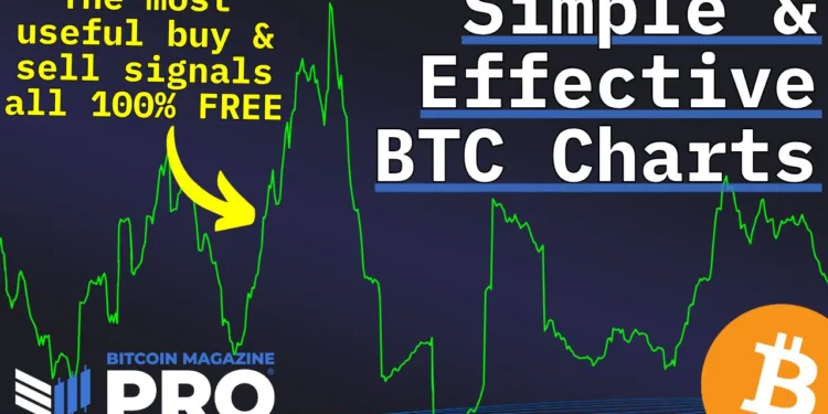 5 Free Metrics Each Bitcoin Investor Wants