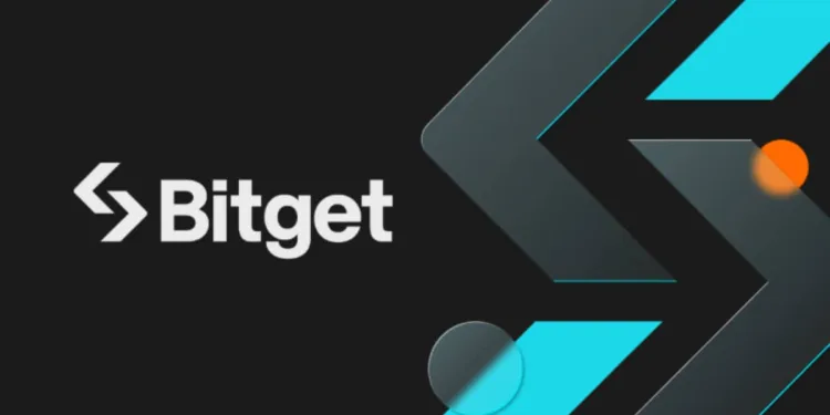 ASPUSDT Perpetual Futures with 20x Leverage and Bot Integration