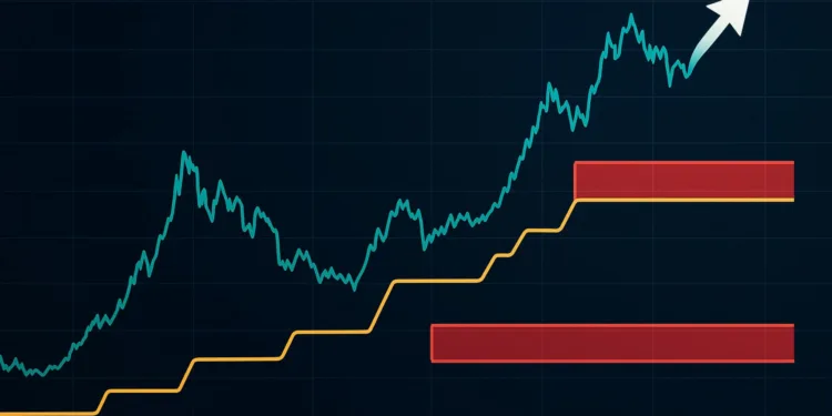 Bitcoin STH Realized Worth Chart Reveals Key Protection Zones Amid Volatility