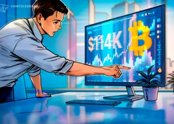 Bitcoin Ignores US-EU Commerce Deal With $114K In Focus